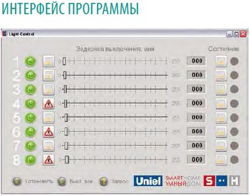 Модуль управления освещением USB порт, 8 входов/ 8 выходов UCH-M111UX/0808 - купить в Томске